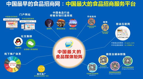 數(shù)字賦能·渠道重構(gòu) 新時(shí)代食品企業(yè)與經(jīng)銷商的轉(zhuǎn)型升級(jí)之路